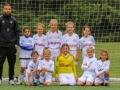 Girls Travel Soccer Team